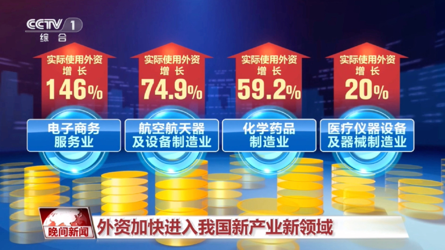 小微企业